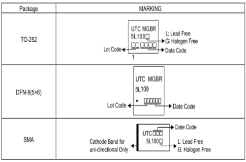UTC MGBR5L100引脚图/引脚功能