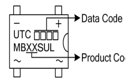 UTC MB1SU THRU MB10SU引脚图/引脚功能